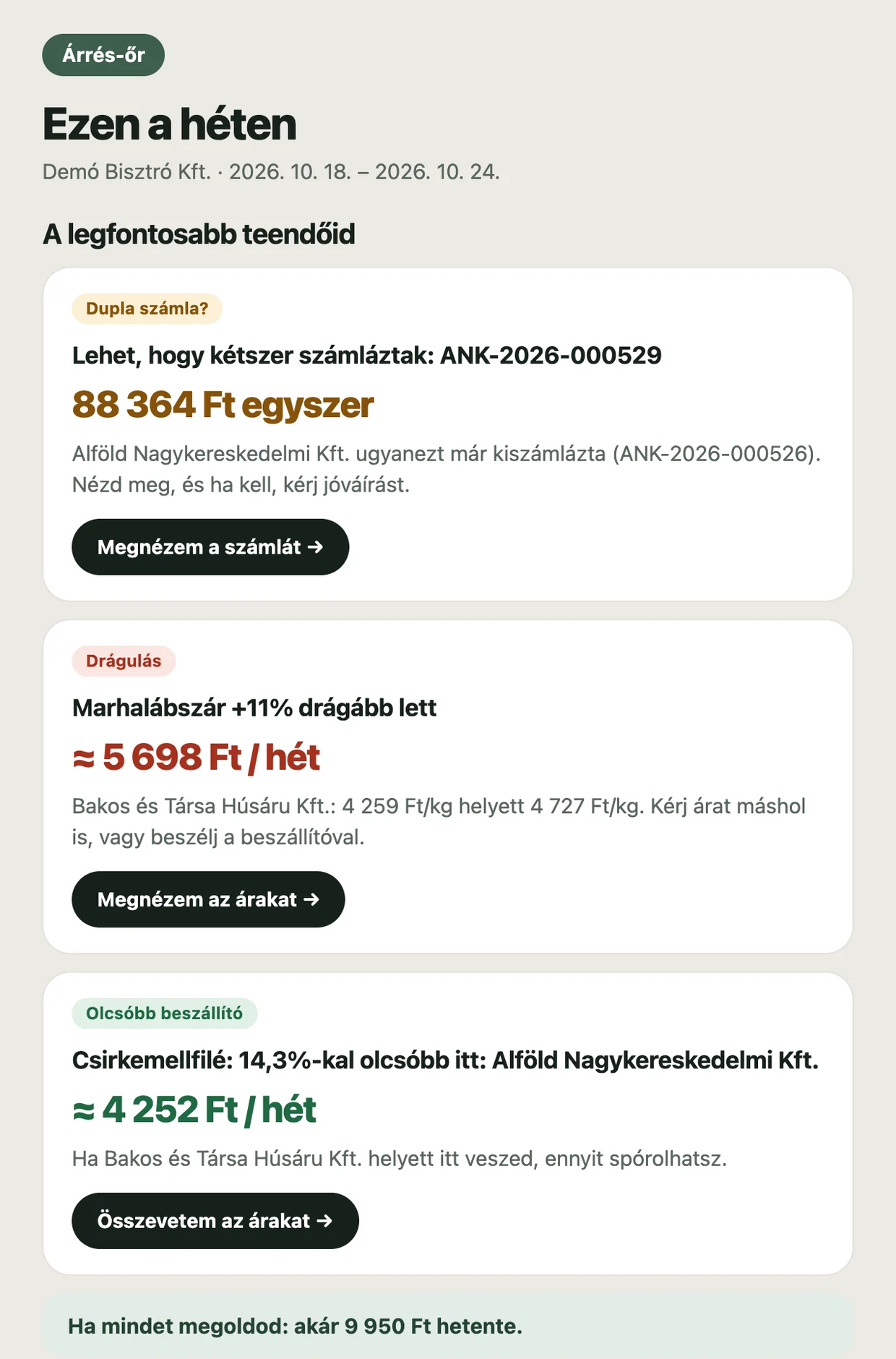 A heti összefoglaló e-mail: Ezen a héten, a legfontosabb teendőid – dupla számla 88 364 Ft, marhalábszár drágulás ≈ 5 698 Ft/hét, olcsóbb csirkemell ≈ 4 252 Ft/hét.