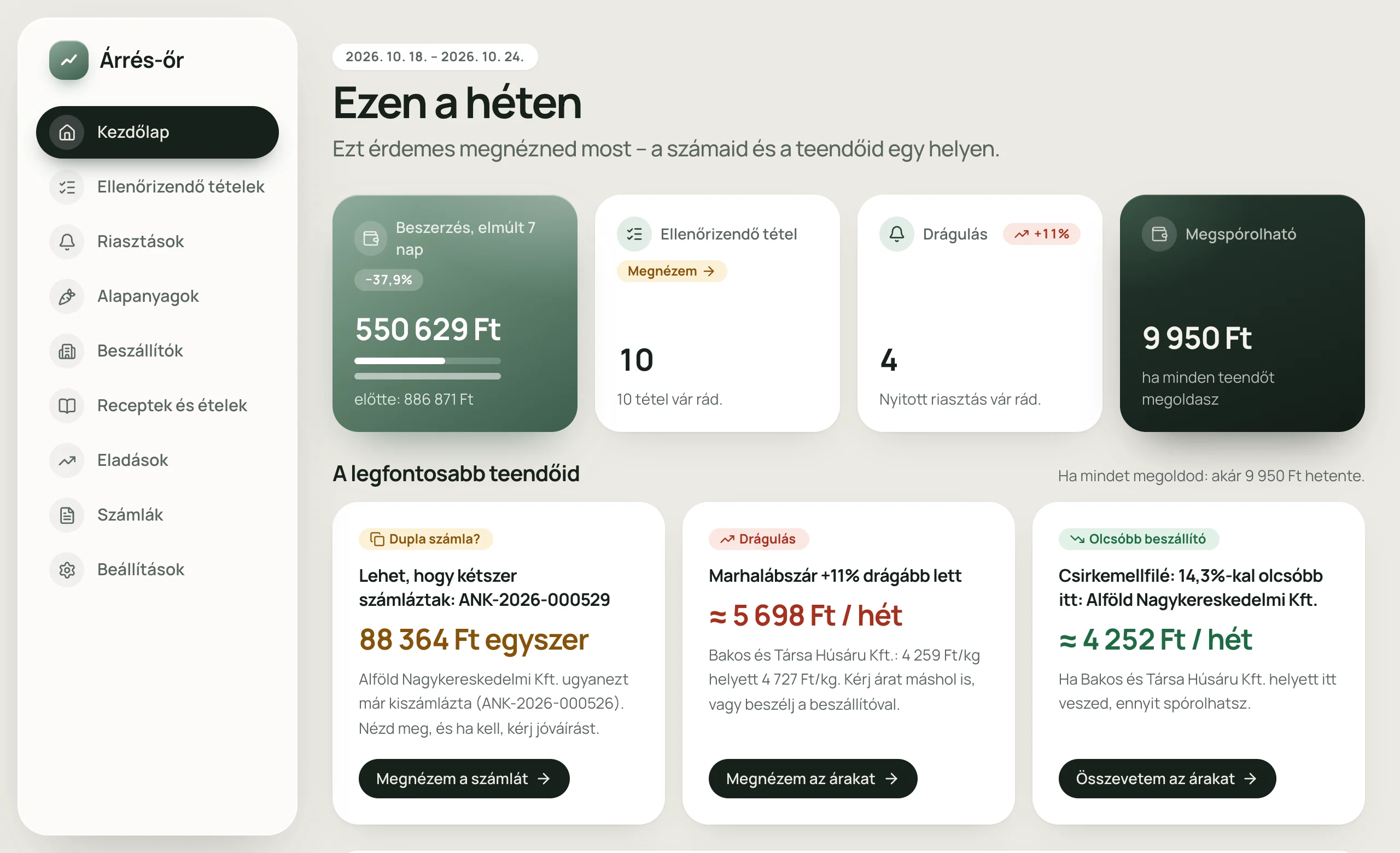 Az Árrés-őr kezdőlapja: a hét három legfontosabb teendője forintos hatással – egy lehetséges dupla számla 88 364 Ft-ért, a marhalábszár 11%-os drágulása és egy olcsóbb csirkemell-beszállító.